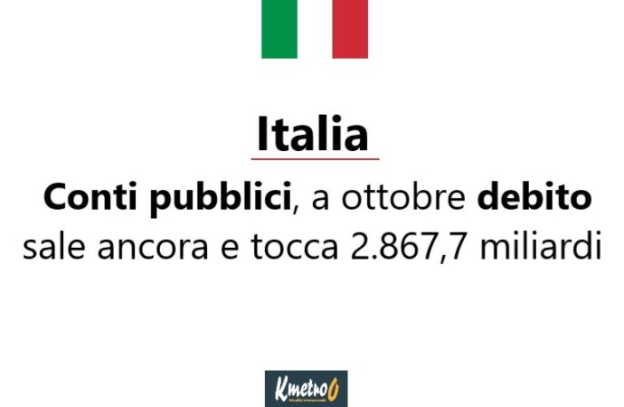 Italia: Conti pubblici, a ottobre debito sale ancora e tocca 2.867,7 miliardi