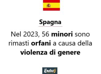 Spagna: nel 2023 56 minori sono rimasti orfani a causa della violenza di genere