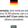 Germania, morti per suicidio aumentato dell’1,8 per cento nel 2023